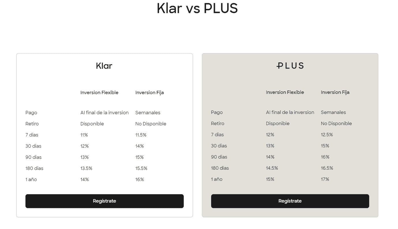 imagen comparativa Klar